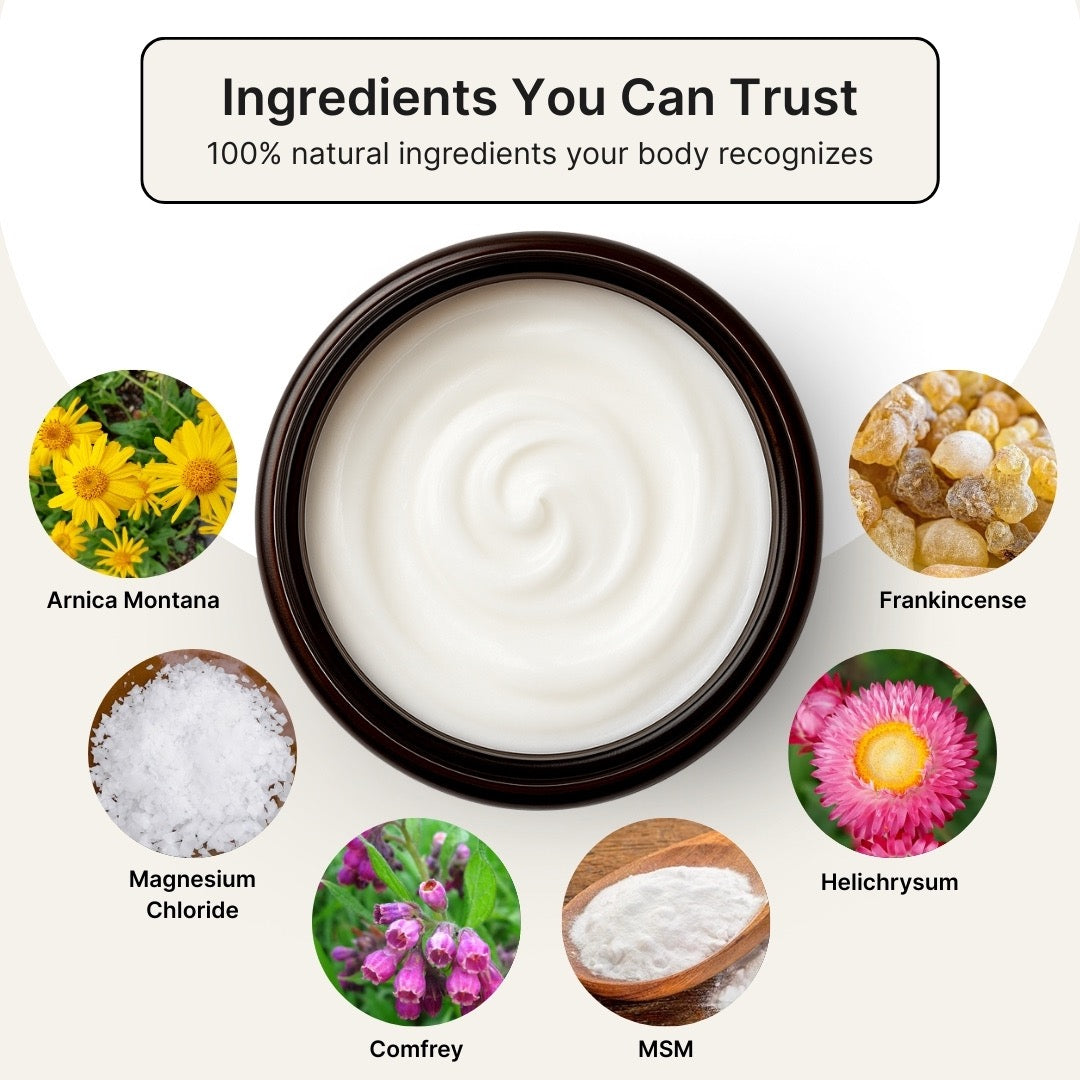 Mira Pain Relief & Repair Lotion